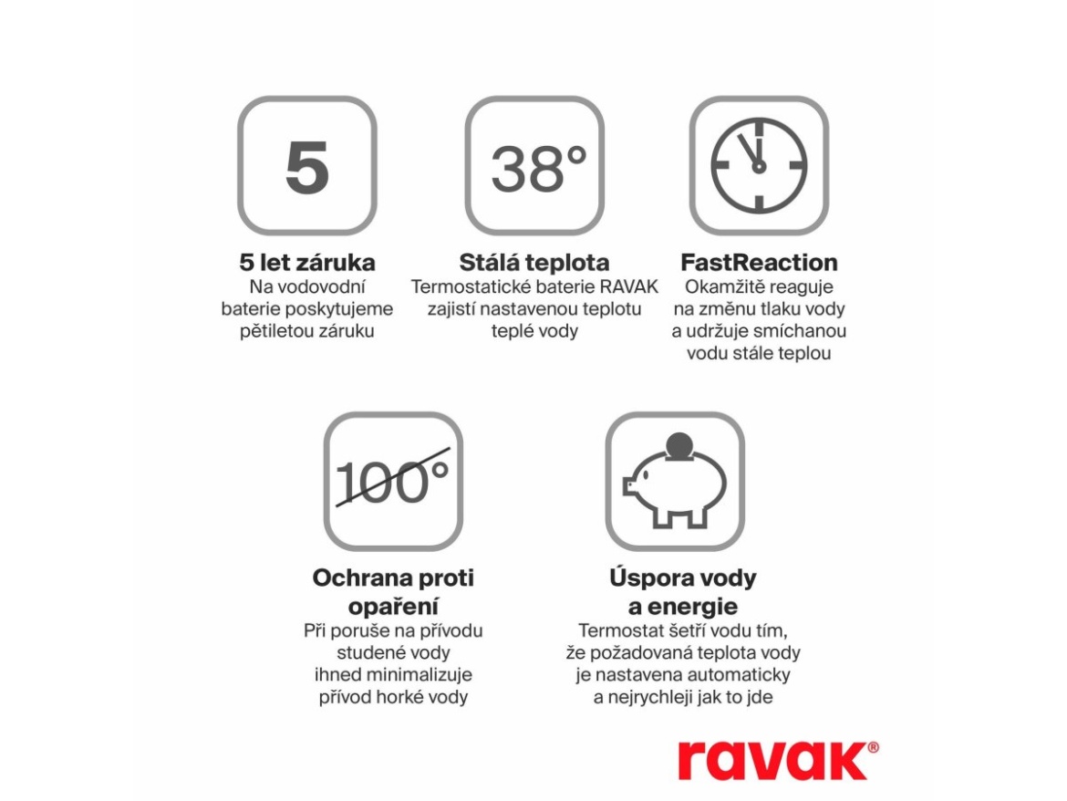Ravak TE 095.10WHM Sprchový stĺp s termostatickou batériou, pevný, so sprchovým setom, biela matná