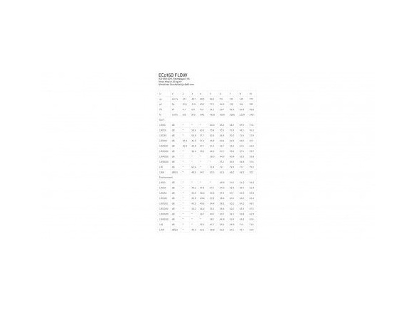 Vilpe Střešní ventilátor ECO 160S Flow + montážní deska 300x300 mm