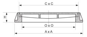 Poklop Copro CH4