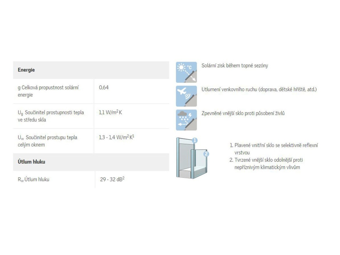 Výklopně-kyvné střešní okno Premium Velux Výklopně - kyvné GPU 0050