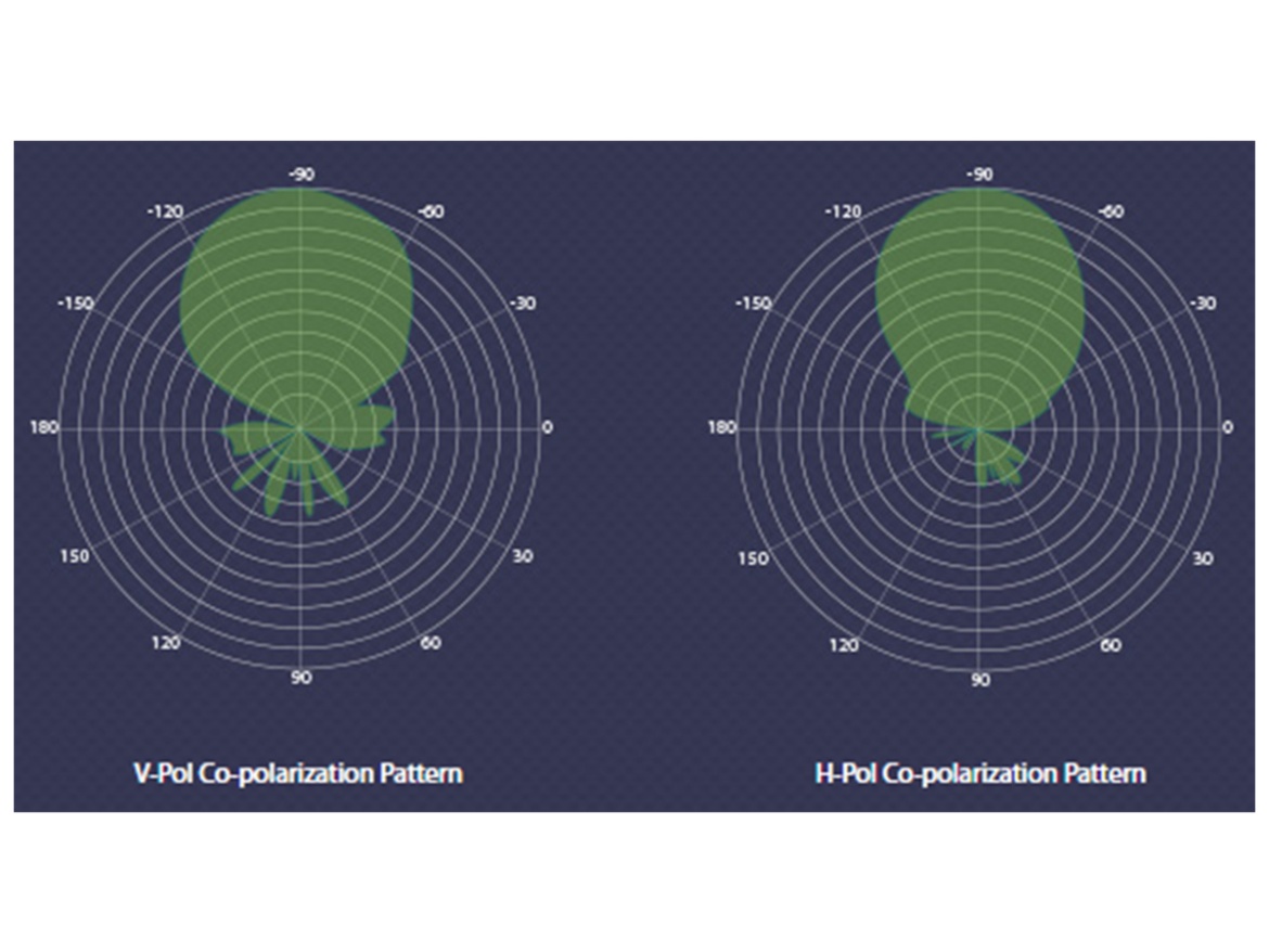 Venkovní CPE zařízení TP-Link CPE510