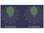 Vonkajšie CPE zariadenia TP-Link CPE510