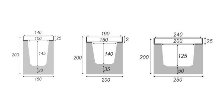 Betonový žlab s litinovou mříží Gutta D400