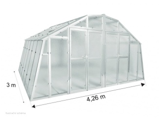 Podle značky –  Primus M 3