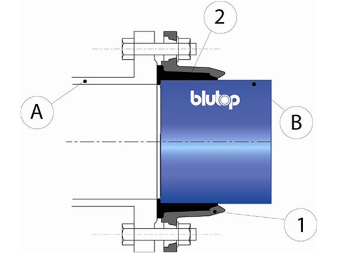 Adaptér prírubový PAM Quick Blutop