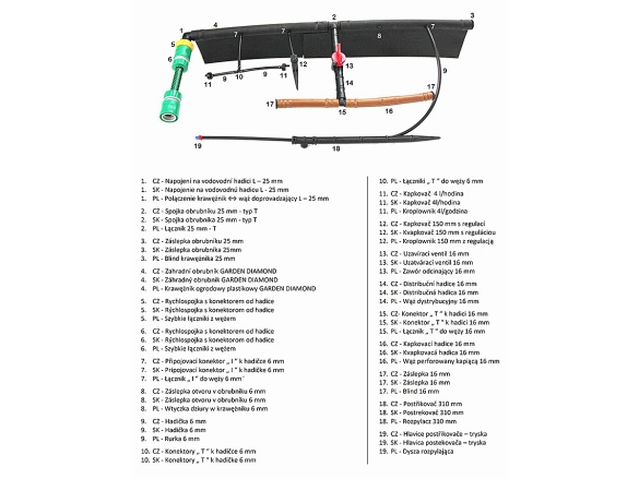 Spojka obrubníka typ L Lanit Plast Spojka typ L