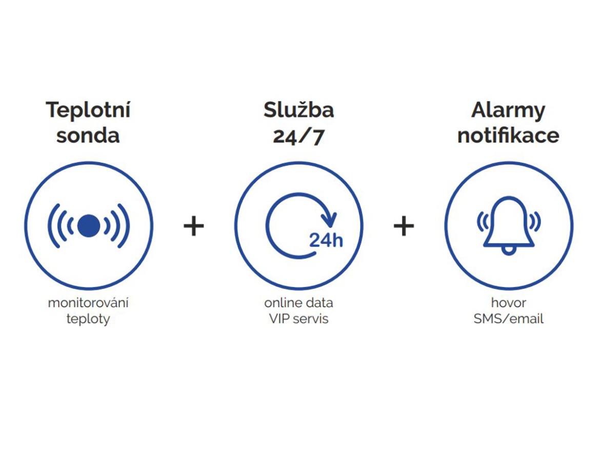(s vlhkoměrem) TESLA Teplotní senzor TETHP