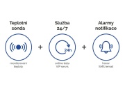 (s vlhkoměrem) TESLA Teplotní senzor TETHP