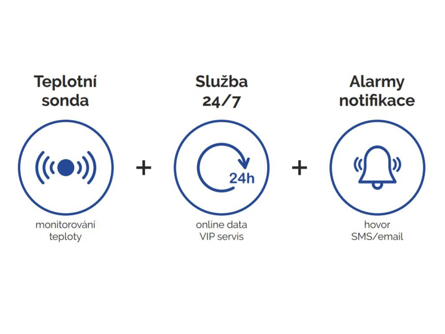 (s vlhkomerom) TESLA Teplotní senzor TETHP