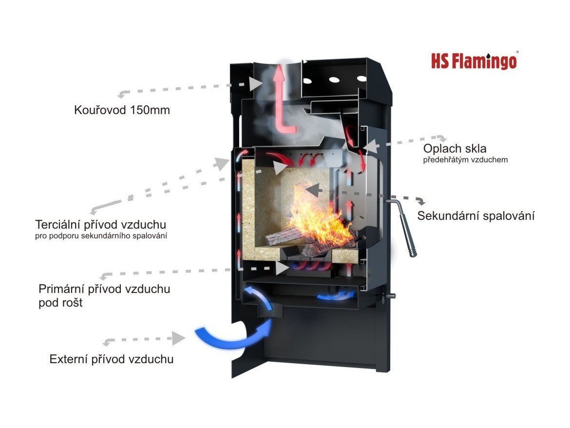 HS Flamingo Evenes olivová
