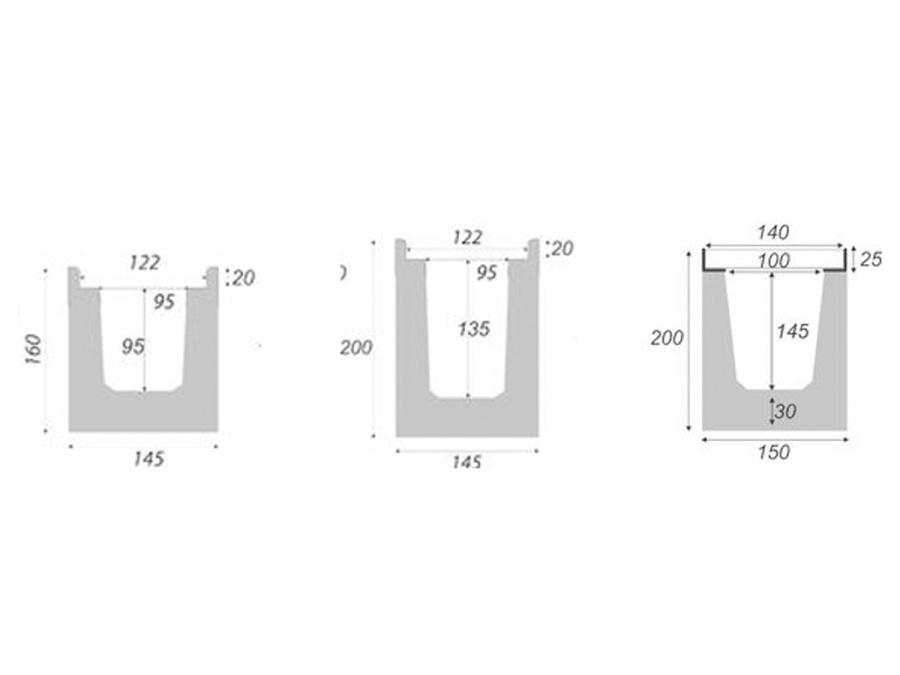 Betonový žlab s litinovou mříží Gutta C250