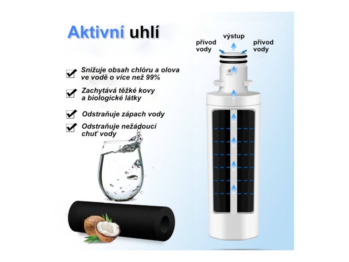 Filtry pro lednice Spring Source RWF4700A