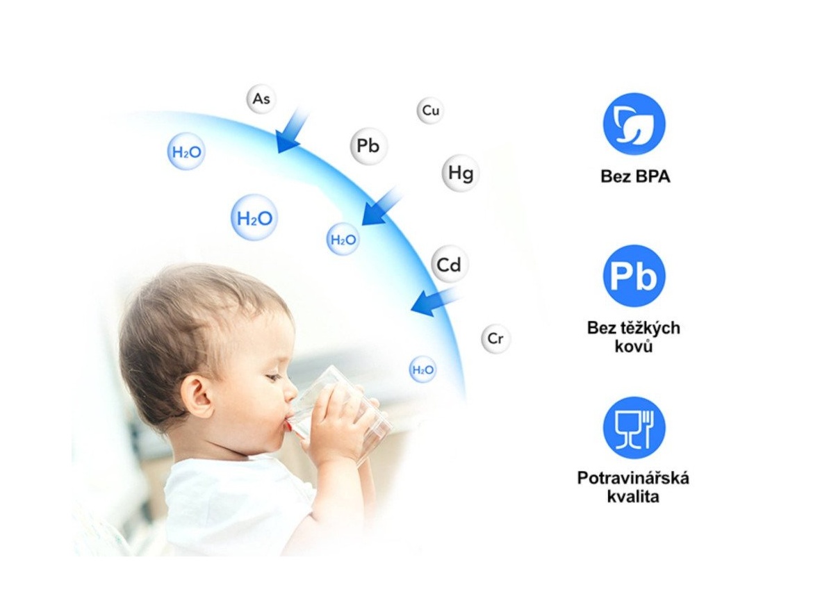 Filtry pro lednice Spring Source RWF4700A