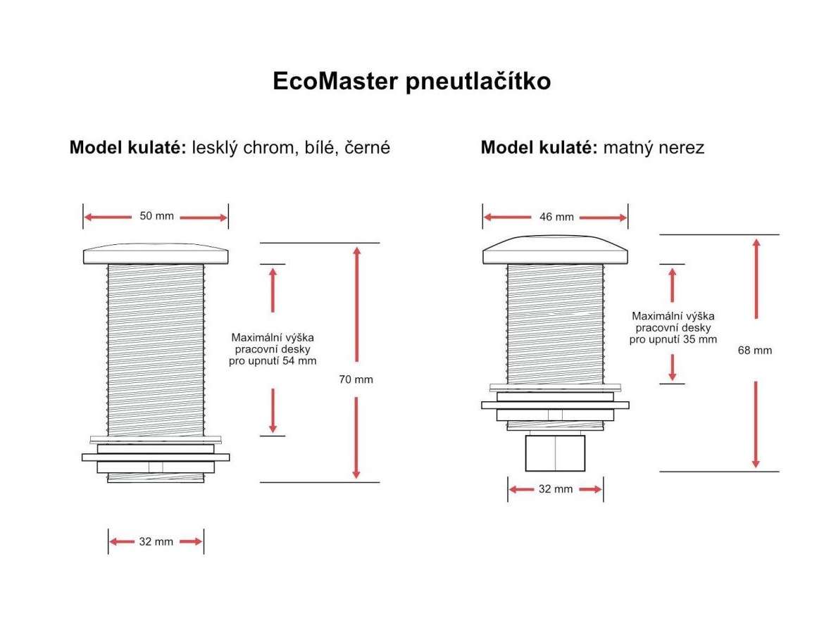 Příslušenství k drtičům EcoMaster Samostatné pneutlačítko kulaté