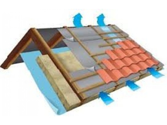 Difúzně otevřená třívrstvá membrána Krumber Athletic 150