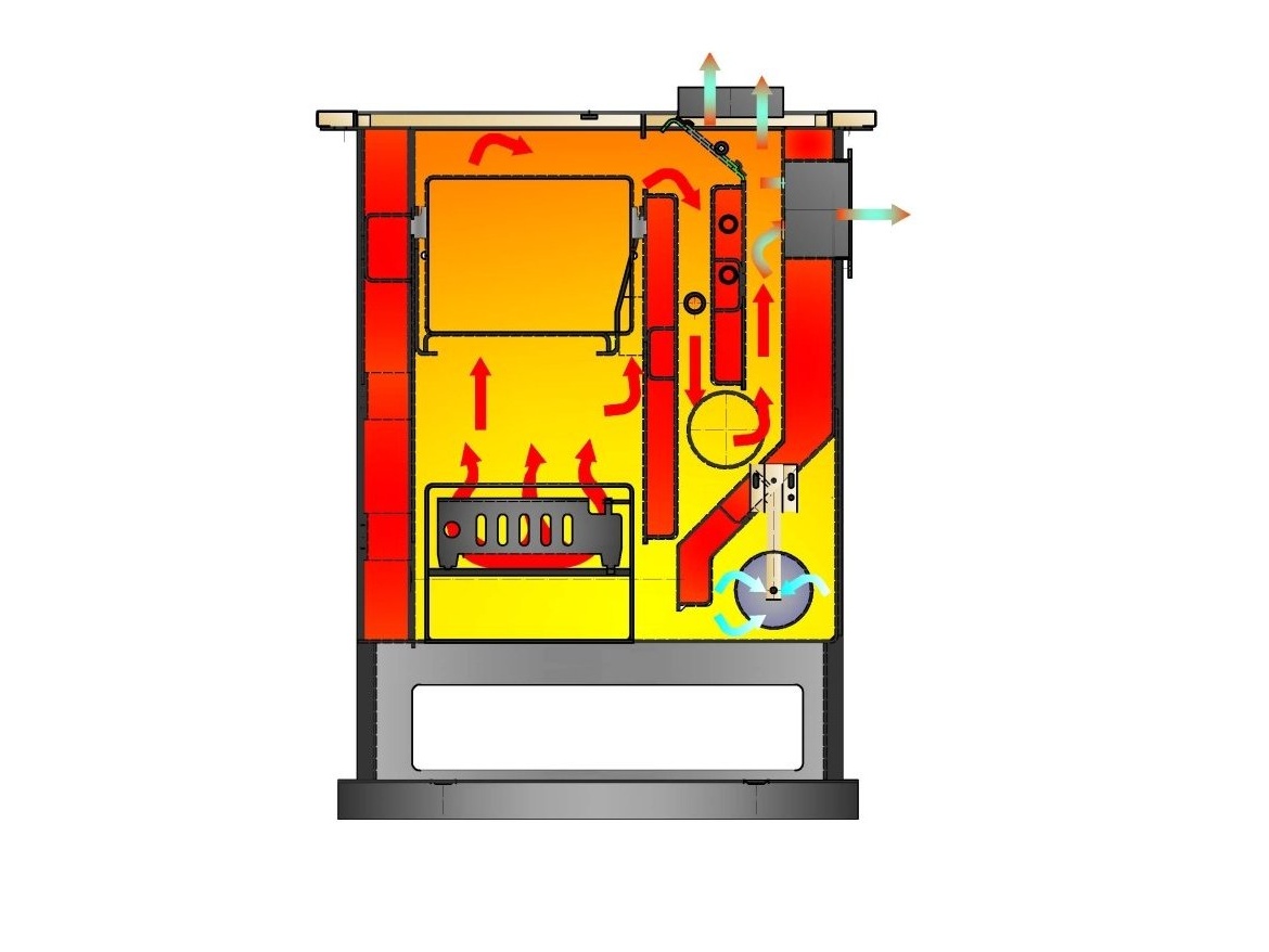 Sporák s výmenníkom Termomont TEMY PRO 12 kW