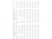 Vilpe Střešní ventilátor ECO 200S Flow XL + montážní deska 400x400 mm