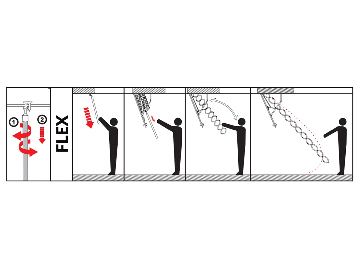 Pôdne schody Oman Flex Termo