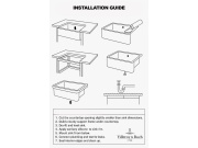 Kuchyňské dřezy Villeroy & Boch Farmhouse 595