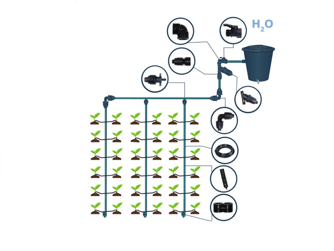 Zavlažovací systém Gampre Vita T