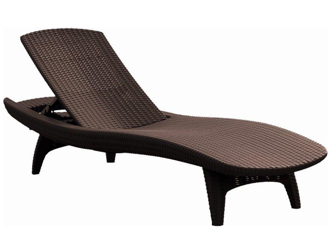 Keter Lehátko Pacific