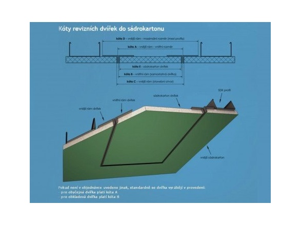 Revízne dvierka ProfiFIX Protipožární do SDK