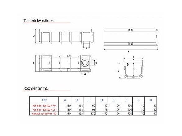 Dakota Odvodňovací žlab Pegasus