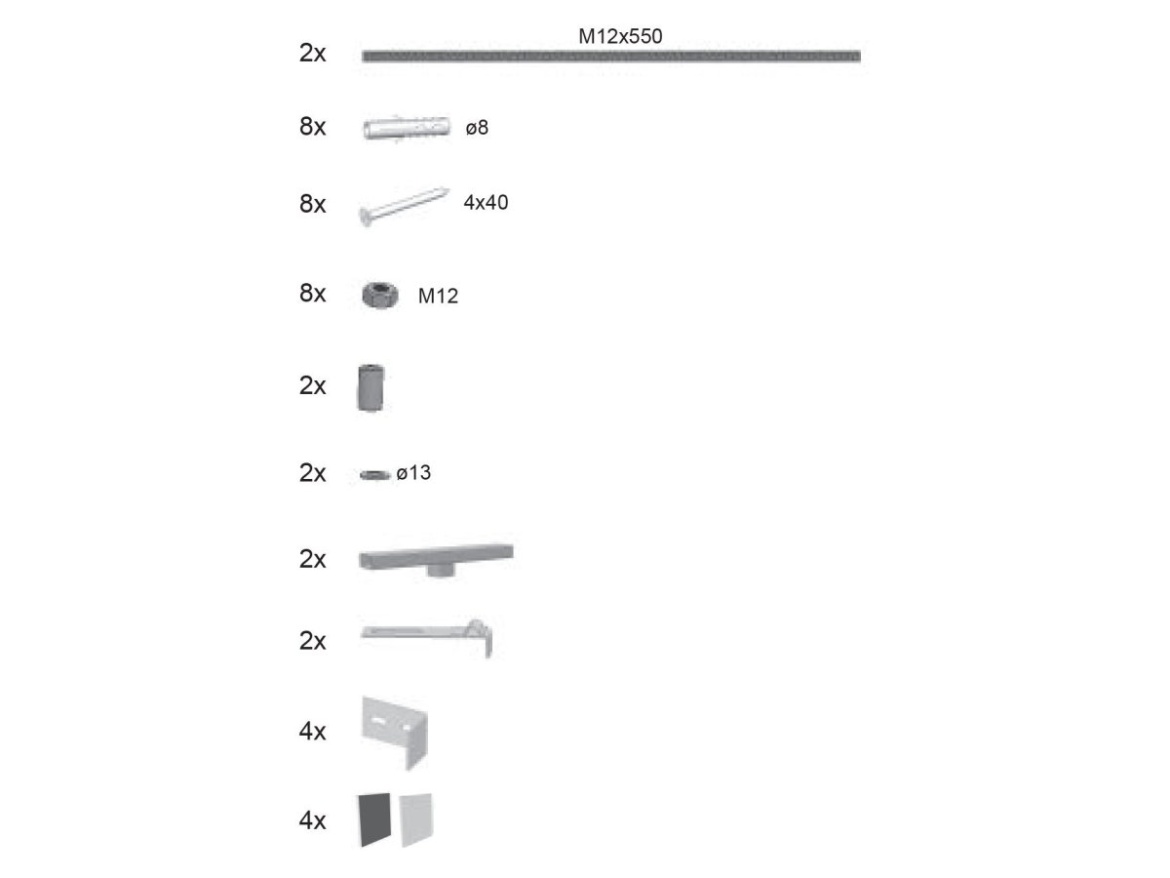 Ravak Panelkit NewDay, Gentiana