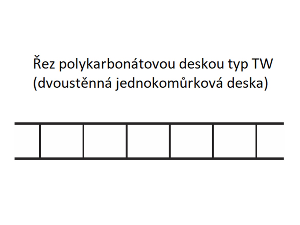 Polykarbonátová dutinková deska Lanit Plast TW 6 mm