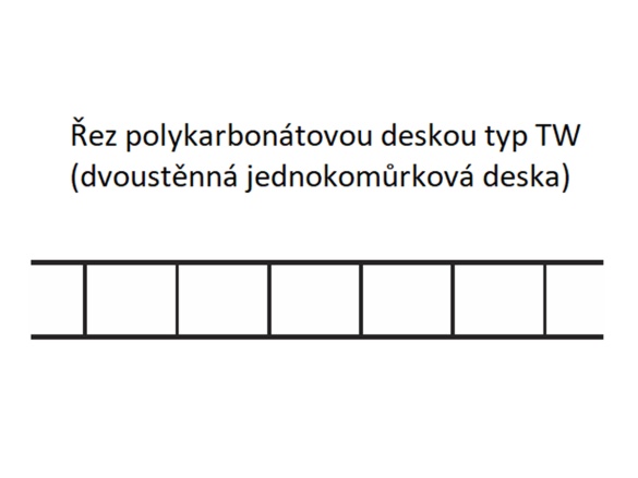 Polykarbonátová dutinková deska Lanit Plast TW 6 mm