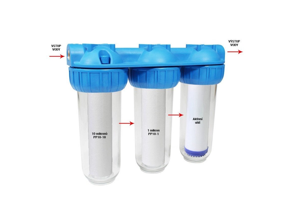 Filtrace pitné vody Donner PP10-10