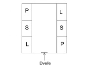 Limes police Variant