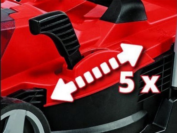 Einhell Sekačka GE-CM 18/33