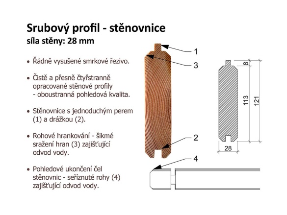 Drevený záhradný domček Česká Manufaktura Crusoe
