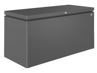 Príslušenstvo pre Pro boxy Biohort Závěsný koš čierna, 54,5 x 50,0 x 20,0 cm, Typ B