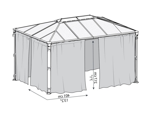Sieť proti hmyzu Palram Martinique