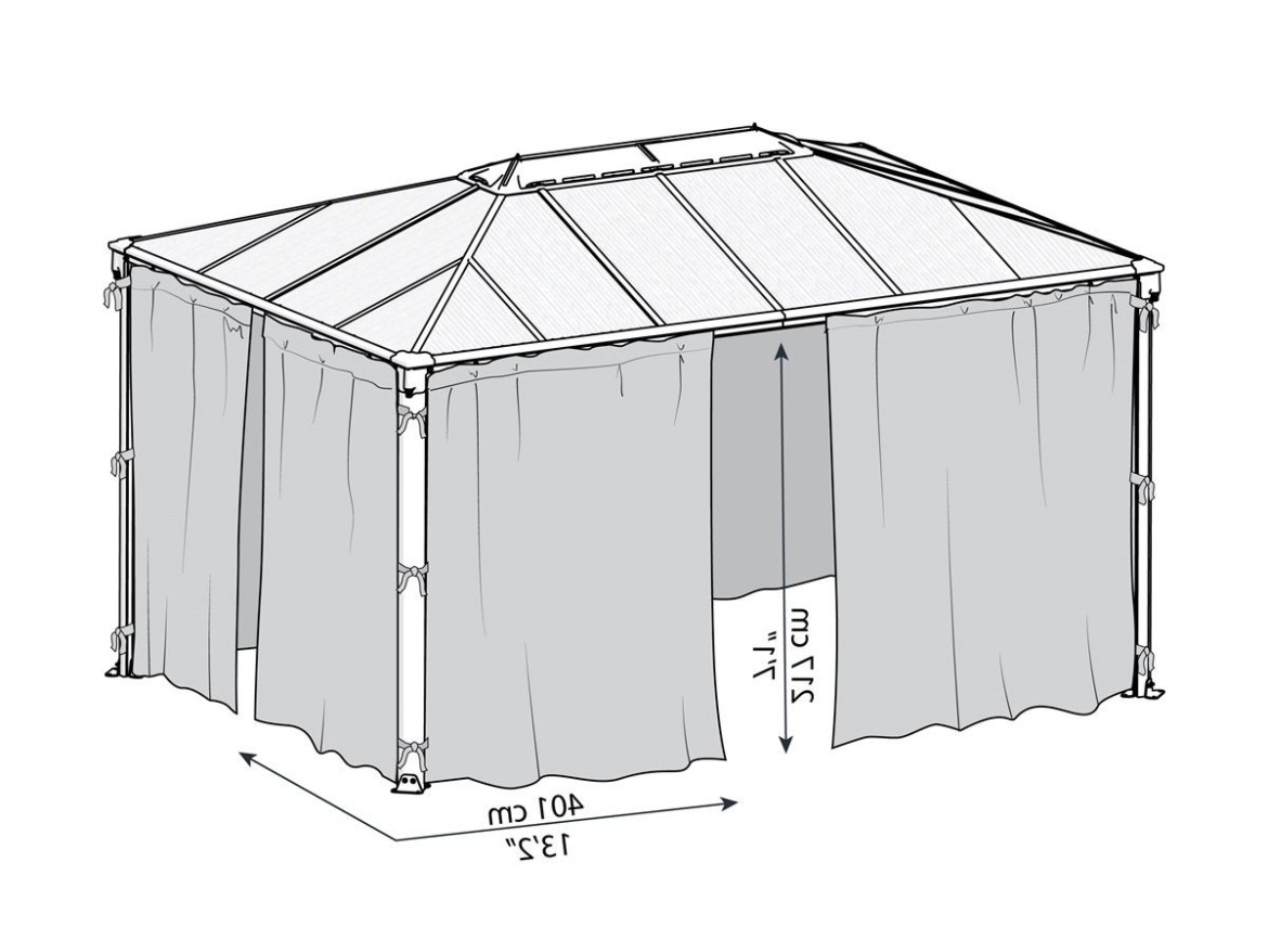 Síť proti hmyzu Palram Martinique