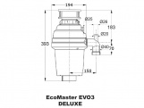 Drtiče odpadu EcoMaster DELUXE EVO3