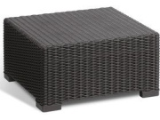 Keter Zahradní set  California 3+1 grafitový