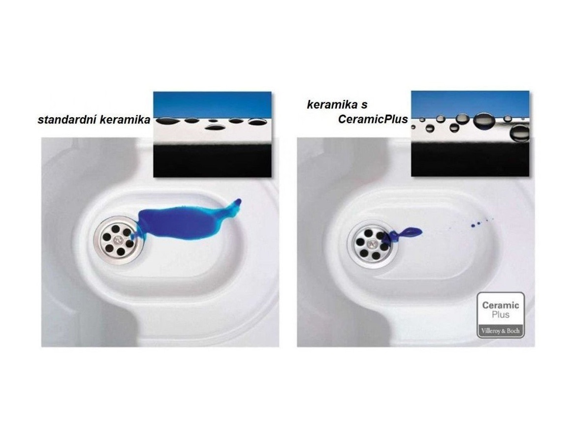 Kuchyňské dřezy Villeroy & Boch Timeline 1000.0