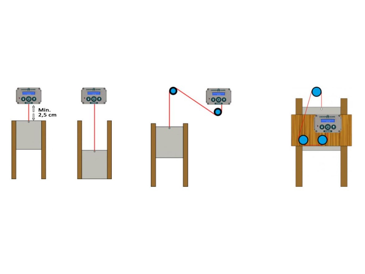 Automatikus nyitó és záró készlet tyúkólhoz ChickenGuard Pro