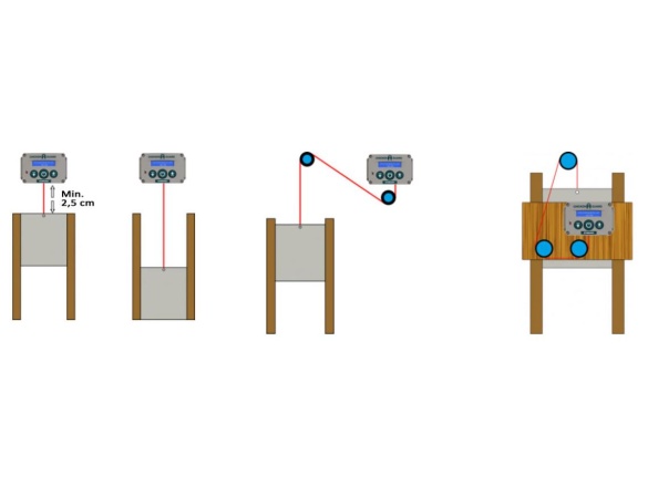 Komplet automatického otvárania a zatvárania kurníka ChickenGuard Pro