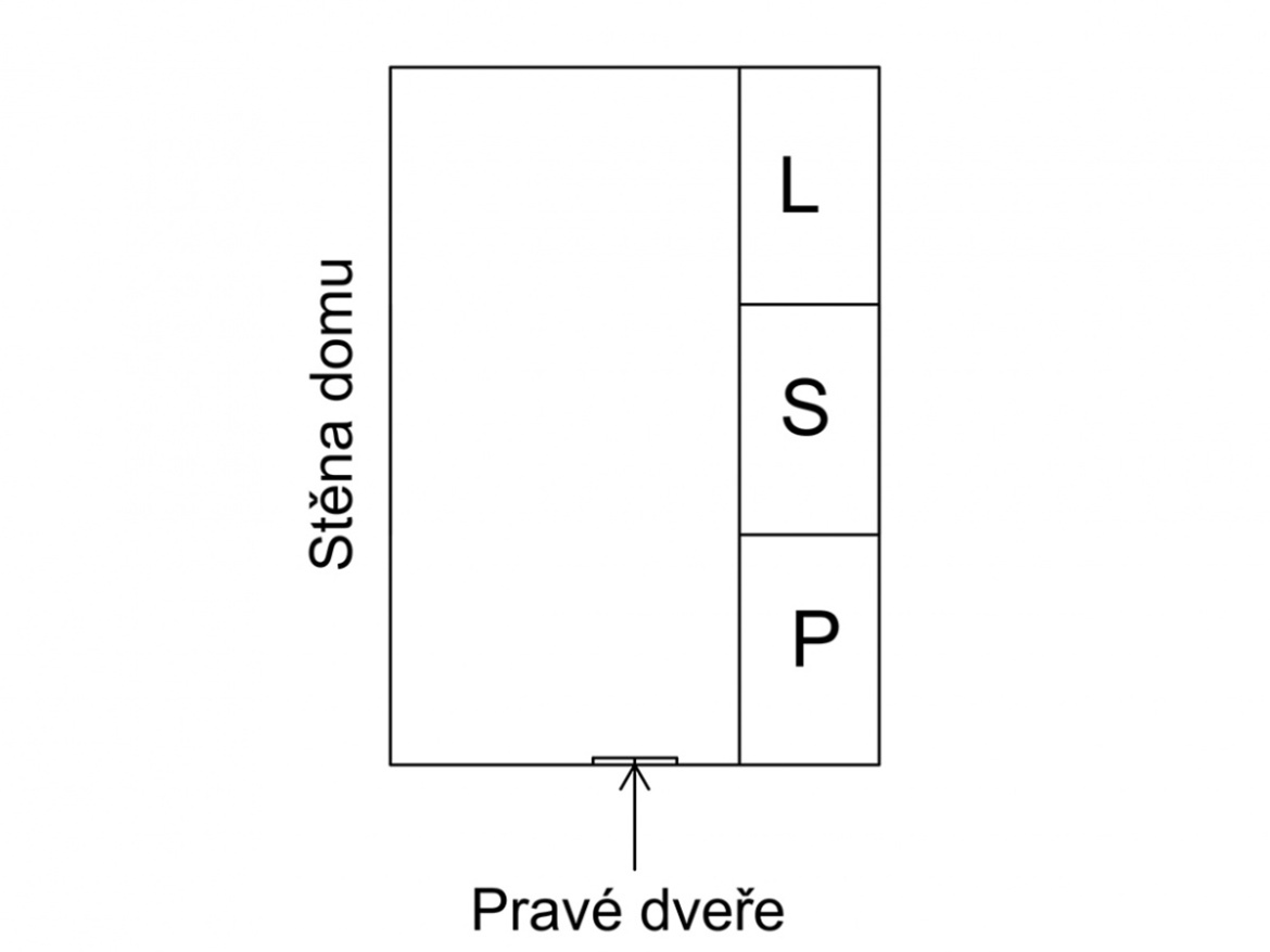 Limes police Variant