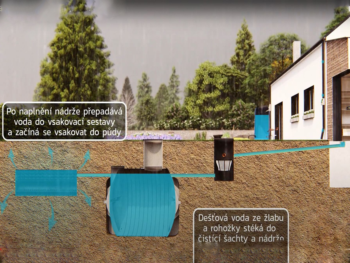 Nádrž Scobax CanottoPlatin