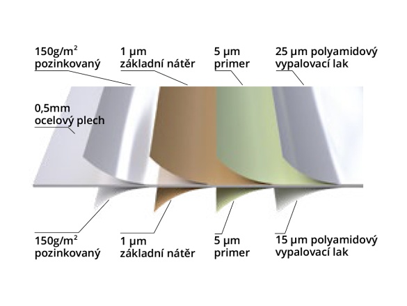 Plechový záhradný domček Biohort Neo DUO