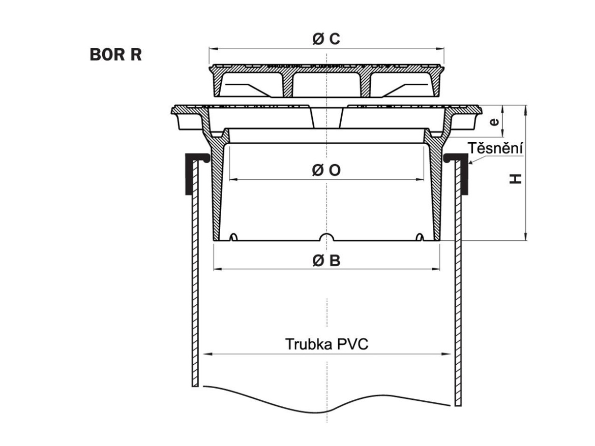 Poklop Copro BOR na septik
