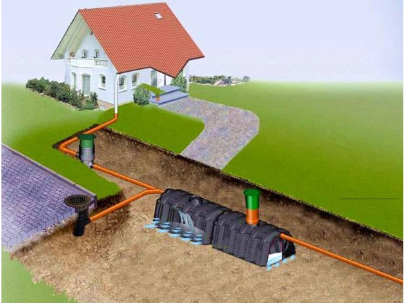 Kontrolní šachta Graf Garantia 300