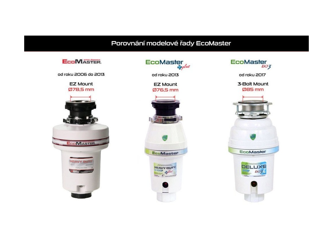 Příslušenství k drtičům EcoMaster vyjímatelná manžeta silikonová EVO3 Ø 85 mm