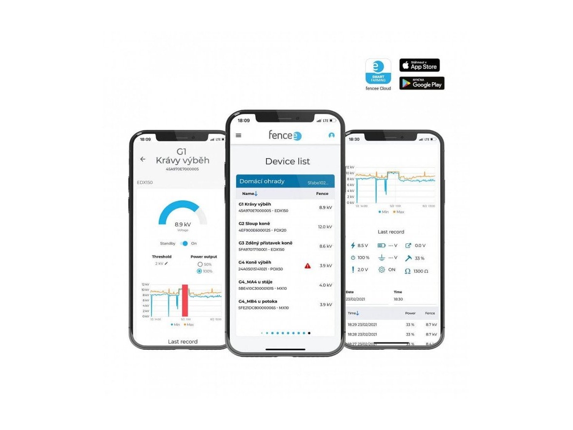 Scobax Set elektrického ohradníku Chytrá Farma - RF zdroj 10 J, ovladač - WiFi Gateway - Monitor MX10 ZDARMA