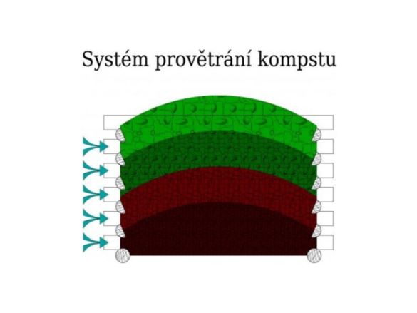 Covernit Dřevěný kompostér Natur
